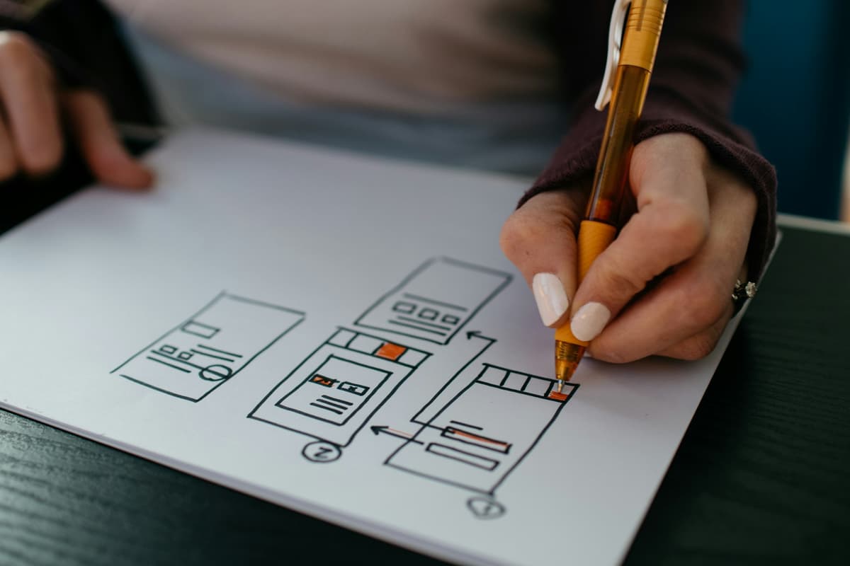 Conversion Optimization